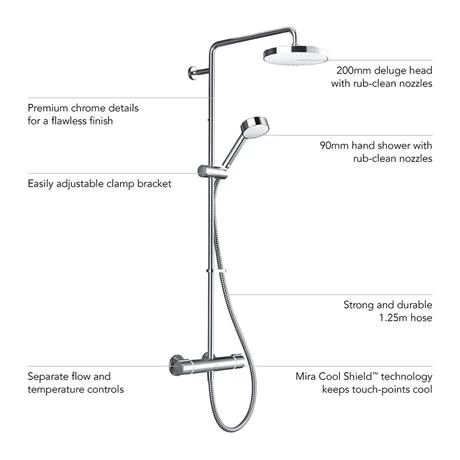 Mira Relate ERD Thermostatic Shower Mixer - Chrome - 2.1878.002 4 Mira Relate ERD Thermostatic Shower Mixer - Chrome - 2.1878.002 - Image 2