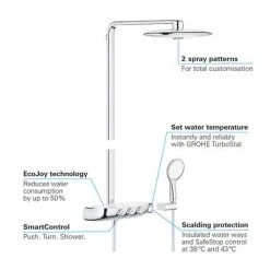 Grohe Rainshower SmartControl 360 DUO Shower System - Chrome - 26250000 12 Grohe Rainshower SmartControl 360 DUO Shower System - Chrome - 26250000 -ShowerLux Shop 26250000 D7 460