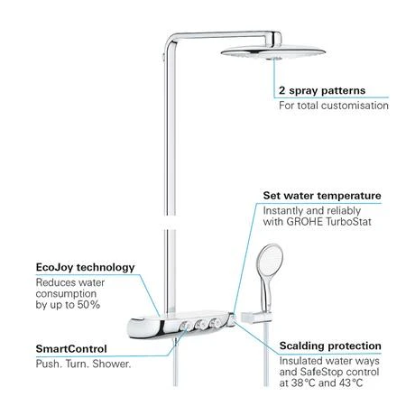 Grohe Rainshower SmartControl 360 DUO Shower System - Chrome - 26250000 7 Grohe Rainshower SmartControl 360 DUO Shower System - Chrome - 26250000 - Image 5