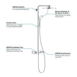 Grohe Euphoria SmartControl 310 DUO Shower System - Chrome - 26507000 11 Grohe Euphoria SmartControl 310 DUO Shower System - Chrome - 26507000 -ShowerLux Shop 26507000 detail1 460