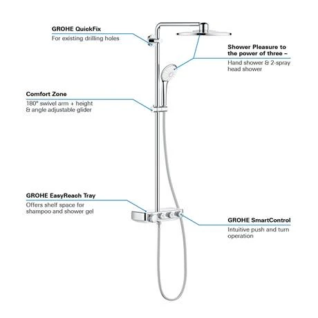 Grohe Euphoria SmartControl 310 DUO Shower System - Chrome - 26507000 7 Grohe Euphoria SmartControl 310 DUO Shower System - Chrome - 26507000 - Image 5