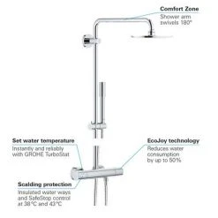 Grohe Rainshower System 210 Thermostatic Shower System - 27032001 11 Grohe Rainshower System 210 Thermostatic Shower System - 27032001 -ShowerLux Shop 27032001 D5 460