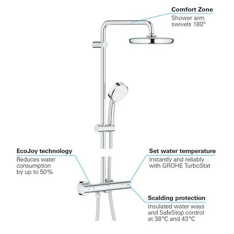Grohe Tempesta Cosmopolitan 210 Thermostatic Shower System - 27922001 5 Grohe Tempesta Cosmopolitan 210 Thermostatic Shower System - 27922001 - Image 3