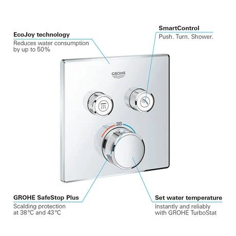 Grohe Grohtherm SmartControl Thermostat Square 2 Outlet Concealed Mixer Trim - 29124000 4 Grohe Grohtherm SmartControl Thermostat Square 2 Outlet Concealed Mixer Trim - 29124000 - Image 2