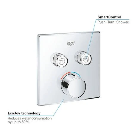 Grohe SmartControl Square 2 Outlet Concealed Mixer Trim - 29148000 4 Grohe SmartControl Square 2 Outlet Concealed Mixer Trim - 29148000 - Image 2