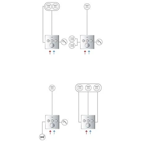 Grohe SmartControl Square 3 Outlet Concealed Mixer Trim - 29149000 5 Grohe SmartControl Square 3 Outlet Concealed Mixer Trim - 29149000 - Image 3