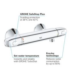 Grohe Grohtherm 1000 Thermostatic Shower Mixer - 34143003 13 Grohe Grohtherm 1000 Thermostatic Shower Mixer - 34143003 -ShowerLux Shop 34143003 D5 460