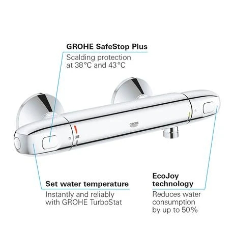 Grohe Grohtherm 1000 Thermostatic Shower Mixer - 34143003 8 Grohe Grohtherm 1000 Thermostatic Shower Mixer - 34143003 - Image 6