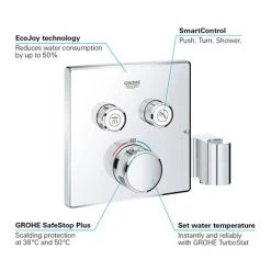 Grohe Grohtherm SmartControl Perfect Shower Set - 34742000 -ShowerLux Shop 34742000 D1 460