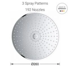 Grohe Grohtherm SmartControl Perfect Shower Set - 34744000 12 Grohe Grohtherm SmartControl Perfect Shower Set - 34744000 -ShowerLux Shop 34744000 D4 460