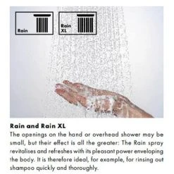 Hansgrohe Over Bath Concealed Tap & Shower Package 9 Hansgrohe Over Bath Concealed Tap & Shower Package -ShowerLux Shop 88100995 D1 460