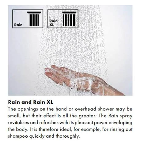 Hansgrohe Over Bath Concealed Tap & Shower Package 4 Hansgrohe Over Bath Concealed Tap & Shower Package - Image 2