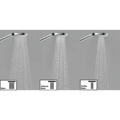 Hansgrohe Ecostat S Round Complete Shower Set with Croma Select S Shower Slider Rail Kit 8 Hansgrohe Ecostat S Round Complete Shower Set with Croma Select S Shower Slider Rail Kit -ShowerLux Shop 88101001 D2 460