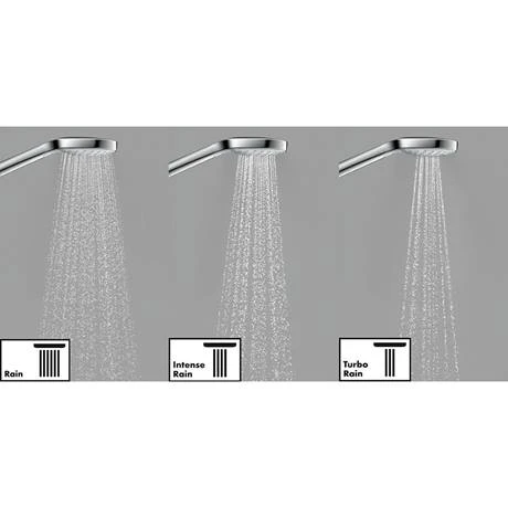 Hansgrohe Ecostat S Round Complete Shower Set with Croma Select S Shower Slider Rail Kit 5 Hansgrohe Ecostat S Round Complete Shower Set with Croma Select S Shower Slider Rail Kit - Image 3