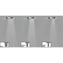 Hansgrohe Ecostat S Round Complete Shower Set with Wall Mounted Shower Handset -ShowerLux Shop 88102002 D2 460