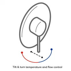 Nuie Ocean Concealed/Exposed Manual Valve - Chrome - A3200 9 Nuie Ocean Concealed/Exposed Manual Valve - Chrome - A3200 -ShowerLux Shop A3200 n d1 460