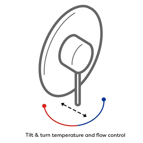 Nuie Ocean Concealed/Exposed Manual Valve - Chrome - A3200 6 Nuie Ocean Concealed/Exposed Manual Valve - Chrome - A3200 - Image 4