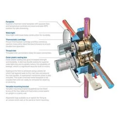Ideal Standard Connect Easybox Slim Built-in Shower Mixer with Square Faceplate 9 Ideal Standard Connect Easybox Slim Built-in Shower Mixer with Square Faceplate -ShowerLux Shop A5878AA D1 460