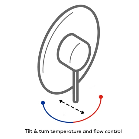 Arezzo Brushed Brass Round Concealed Manual Shower Valve 6 Arezzo Brushed Brass Round Concealed Manual Shower Valve - Image 4