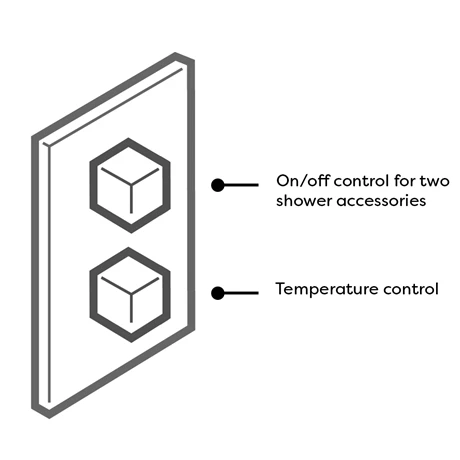 Arezzo Square Modern Twin Concealed Shower Valve with Diverter - Brushed Brass 4 Arezzo Square Modern Twin Concealed Shower Valve with Diverter - Brushed Brass - Image 2