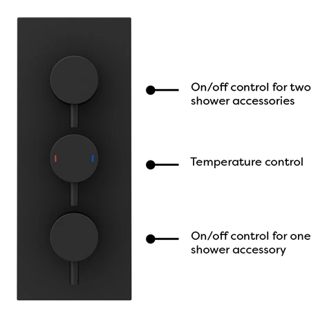 Arezzo Round Triple Concealed Thermostatic Shower Valve with Diverter - Matt Black 5 Arezzo Round Triple Concealed Thermostatic Shower Valve with Diverter - Matt Black - Image 3