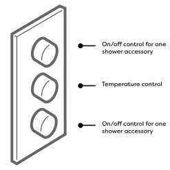 Arezzo Fluted Matt Black Round Thermostatic Shower Pack with Head + Handset -ShowerLux Shop AZFRV2MB d2 460
