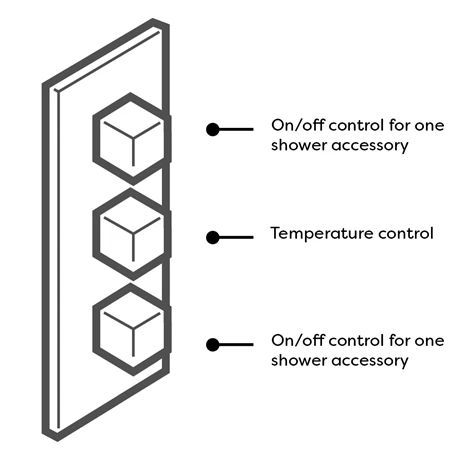 Arezzo Brushed Brass Square Shower System (Valve with Fixed Shower Head + 4 Body Jets) 8 Arezzo Brushed Brass Square Shower System (Valve with Fixed Shower Head + 4 Body Jets) - Image 6