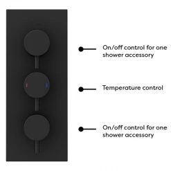 Arezzo Matt Black Round Triple Thermostatic Shower Pack w. Flat Fixed Head + Handset -ShowerLux Shop AZSCVRP3 d1 460