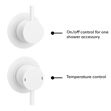 Arezzo Matt White Concealed Individual Stop Tap + Thermostatic Control Shower Valve 6 Arezzo Matt White Concealed Individual Stop Tap + Thermostatic Control Shower Valve - Image 4
