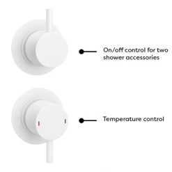 Arezzo Matt White Concealed Individual Diverter + Thermostatic Control Shower Valve 9 Arezzo Matt White Concealed Individual Diverter + Thermostatic Control Shower Valve -ShowerLux Shop AZWRDSV4 d2 460