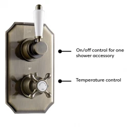 Chatsworth 1928 Antique Brass Traditional Shower with Concealed Valve + 8" Head 10 Chatsworth 1928 Antique Brass Traditional Shower with Concealed Valve + 8" Head -ShowerLux Shop CH24VABPK1 d4 460