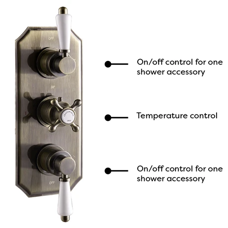 Chatsworth 1928 Antique Brass Traditional Shower with Concealed Valve, 8" Head + Handset 4 Chatsworth 1928 Antique Brass Traditional Shower with Concealed Valve, 8" Head + Handset - Image 2
