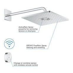 Grohe Grohtherm Cube SmartConnect Head & Handset Shower Set 12 Grohe Grohtherm Cube SmartConnect Head & Handset Shower Set -ShowerLux Shop GBTCUBEHS D6 460