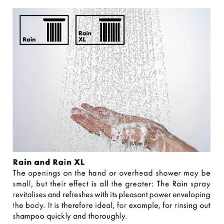 Hansgrohe Croma Select E Vario Thermostatic Shower System with 90cm Shower Slider Rail Kit - 27082400 4 Hansgrohe Croma Select E Vario Thermostatic Shower System with 90cm Shower Slider Rail Kit - 27082400 - Image 2