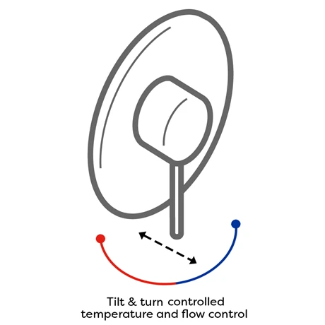 Keswick Round Traditional Chrome Concealed Manual Shower Valve 4 Keswick Round Traditional Chrome Concealed Manual Shower Valve - Image 2