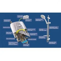 Triton T80 Pro-Fit 7.5kW Electric Shower - SP8007PF 12 Triton T80 Pro-Fit 7.5kW Electric Shower - SP8007PF -ShowerLux Shop SP8007PF D4 460 1