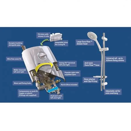 Triton T80 Pro-Fit 7.5kW Electric Shower - SP8007PF 7 Triton T80 Pro-Fit 7.5kW Electric Shower - SP8007PF - Image 5