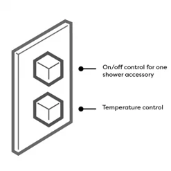 Arezzo Brushed Brass Square Shower Package with Concealed Valve + 300mm Head -ShowerLux Shop SQ2BBPK detail03 460