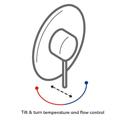 Roper Rhodes Elate Manual Mixer Valve - T241702 4 Roper Rhodes Elate Manual Mixer Valve - T241702 - Image 2