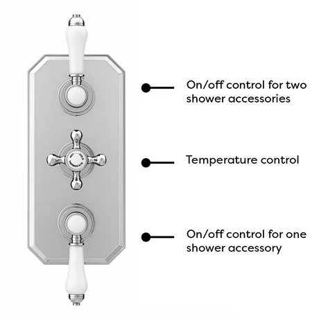 Trafalgar Traditional Triple Concealed Thermostatic Shower Valve with Diverter 6 Trafalgar Traditional Triple Concealed Thermostatic Shower Valve with Diverter - Image 4