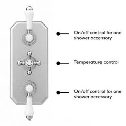 Trafalgar 2 Outlet Shower System (Fixed Shower Head + Overflow Bath Filler) 13 Trafalgar 2 Outlet Shower System (Fixed Shower Head + Overflow Bath Filler) -ShowerLux Shop TRD2SS n d1 460