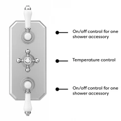 Trafalgar Traditional Dual Shower Heads with Concealed Valve -ShowerLux Shop TSV63PKD d5 460